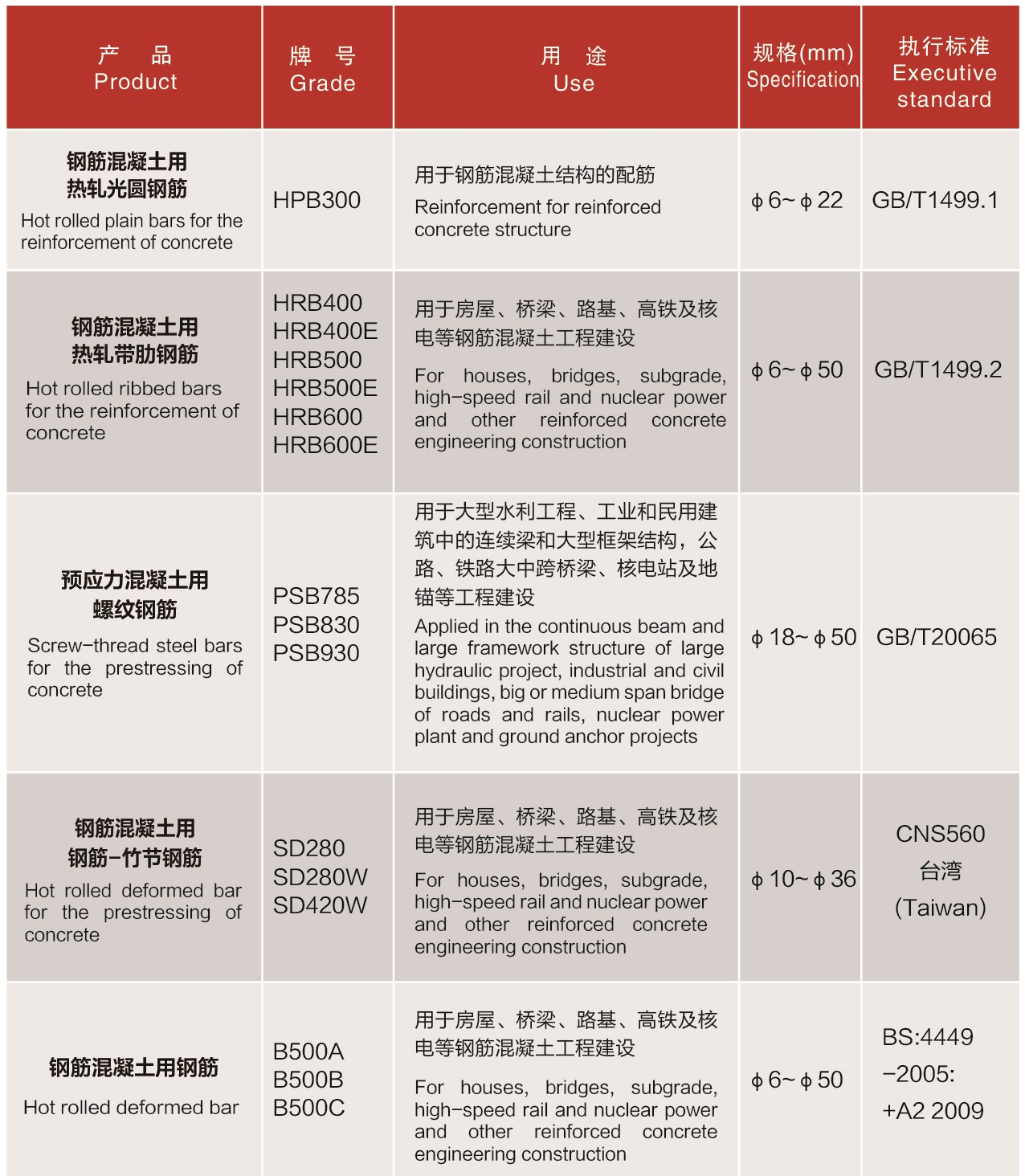 建筑用材.png