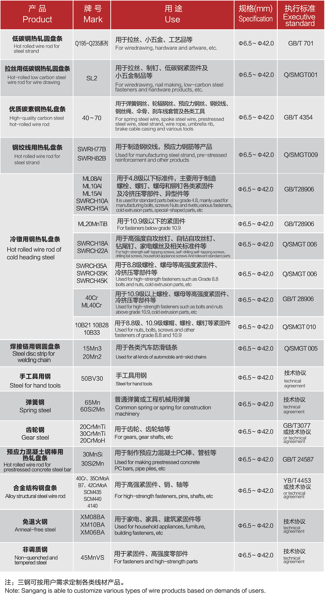制品材.png