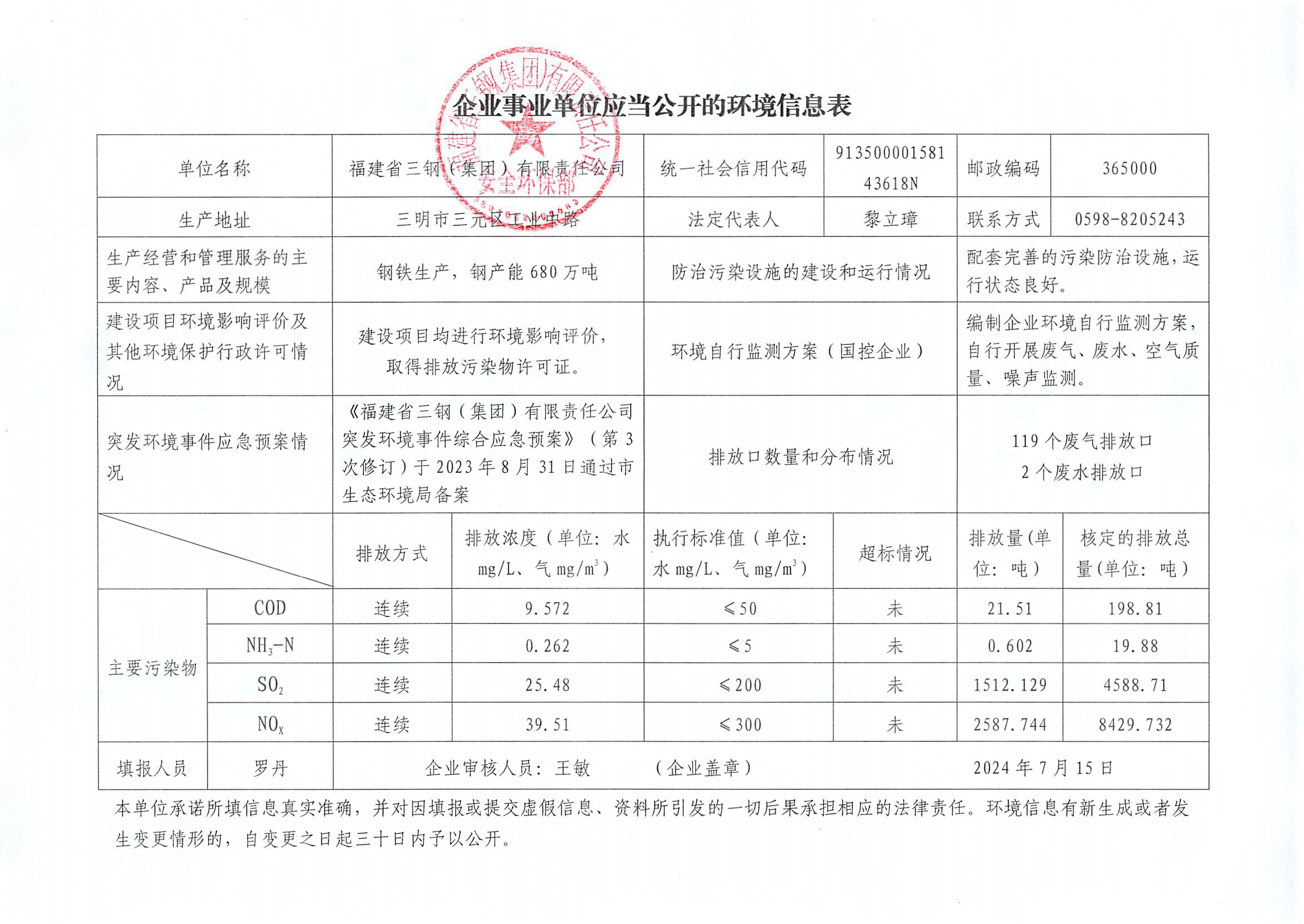 企业事业单位应当公开的环境信息表2023.jpg